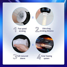 Load image into Gallery viewer, Leten X9-IV High Speed Automatic Piston with Heating &amp; Voice