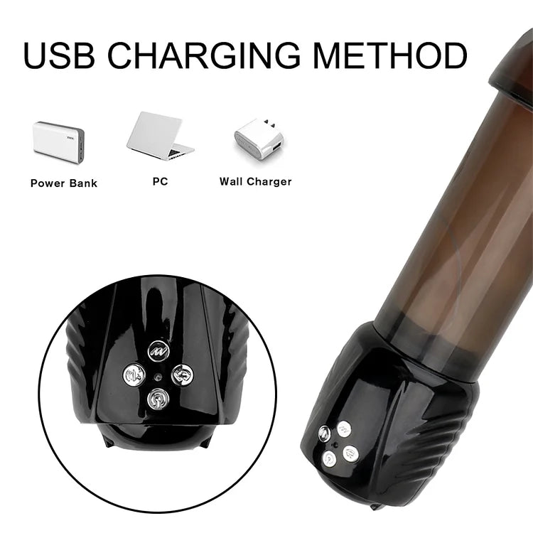 Training Yin Path Massage Helps Sexual Function Male Reproduction