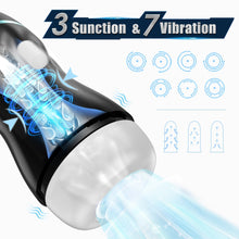 Load image into Gallery viewer, 10X Milker Intense Automatic Sucking Male Masturbator