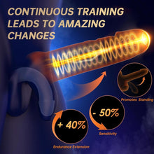 Load image into Gallery viewer, Male Sex Toys for Men - Masturbator Machine with 10 Modes Vibration &amp; 10 Licking Tongue,Adult Sex Toys for Training &amp; Prolong Endurance,Waterproof Male Stroker