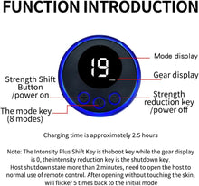 Load image into Gallery viewer, BDSM Electro Shock Adjustable Dual Penis Ring Testicle Ring Set Cock Ring Electrical Stimulator Penis Rings Glans Ring Penis Stimulation SM Sex Toys for Men