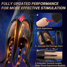 Load image into Gallery viewer, Male Sex Toys for Men - Masturbator Machine with 10 Modes Vibration &amp; 10 Licking Tongue,Adult Sex Toys for Training &amp; Prolong Endurance,Waterproof Male Stroker