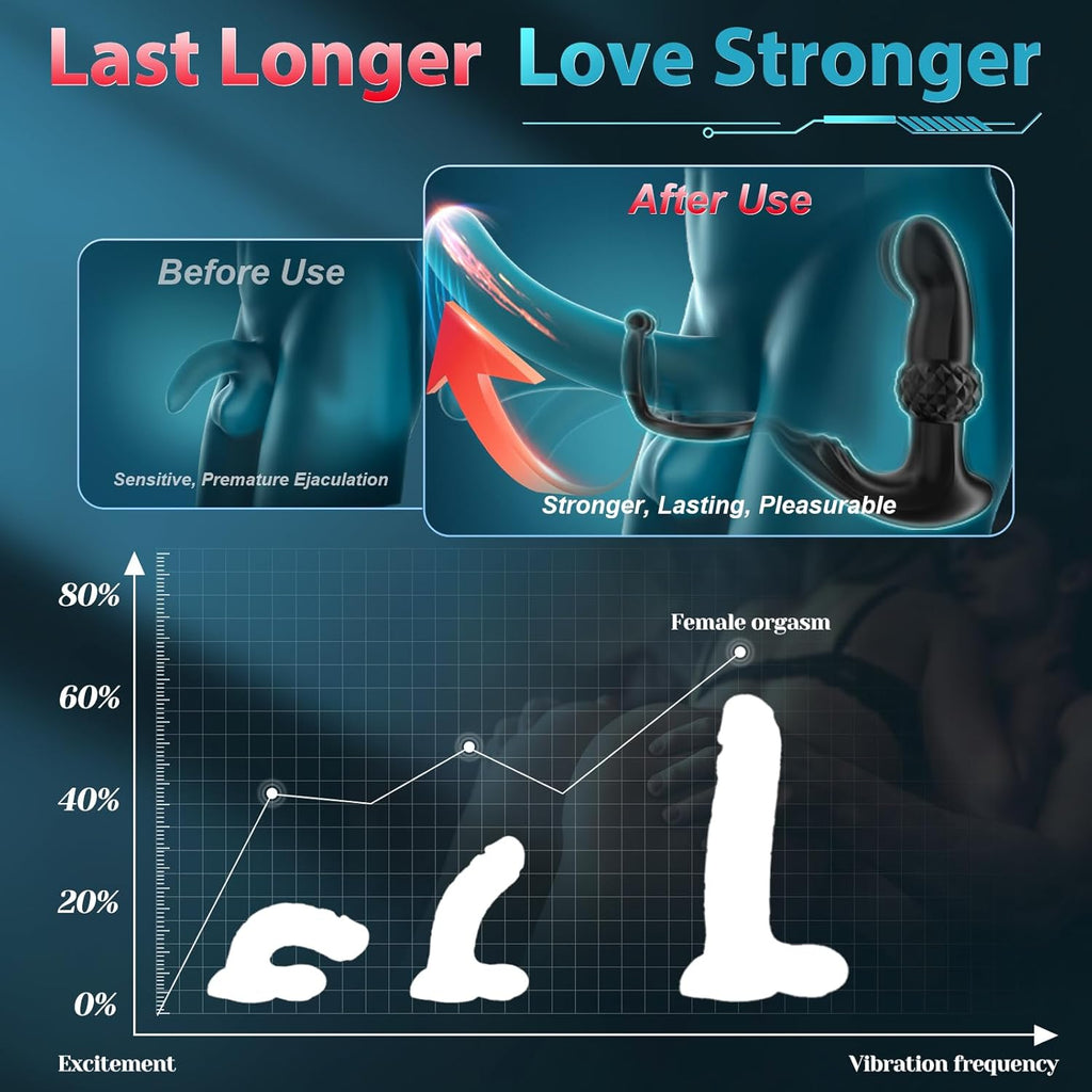 Prostate Massager Male Sex Toys, Expanding Anal Plug Steel Beads & 60° Finger-Thrust Motion, Vibrating Butt Plug with 7 Tapping & Vibrating Modes Anal Toys, Cock Ring Adult Sex Toy for Women Couples