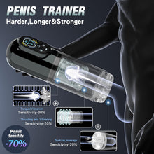 Load image into Gallery viewer, Automatic Male Masturbator Sex Toys for Men, Male Sex Toys Penis Pump with 7 Sucking &amp; Vibrating &amp; Thrusting &amp; Rotating &amp; Licking, Mens Sex Toy Adult Toys Blowjob Sex Machine Pocket Pussy Stroker