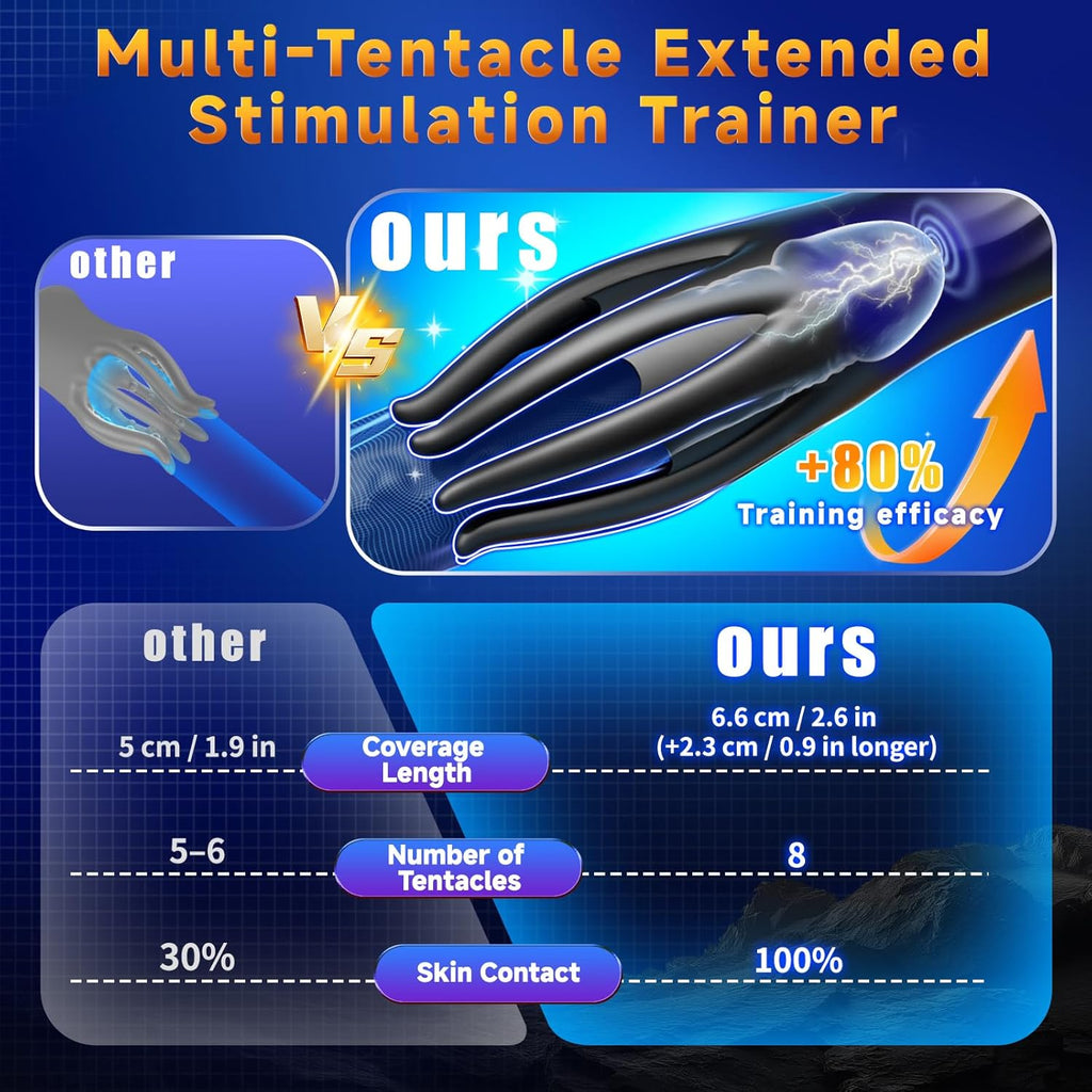 Male Masturbator Sex Toys for Men, Powerful Elongated Compact Penile 360 Training Wrap with 10 Vibrating Modes - Anal Penis Vibrator for Men