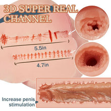 Load image into Gallery viewer, Steamed Bun Hole Female Buttock Reverse Mold Large Buttock Double Hole Aircraft Cup